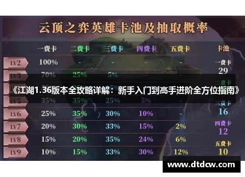 《江湖1.36版本全攻略详解：新手入门到高手进阶全方位指南》