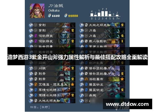 造梦西游3紫金开山斧强力属性解析与最佳搭配攻略全面解读